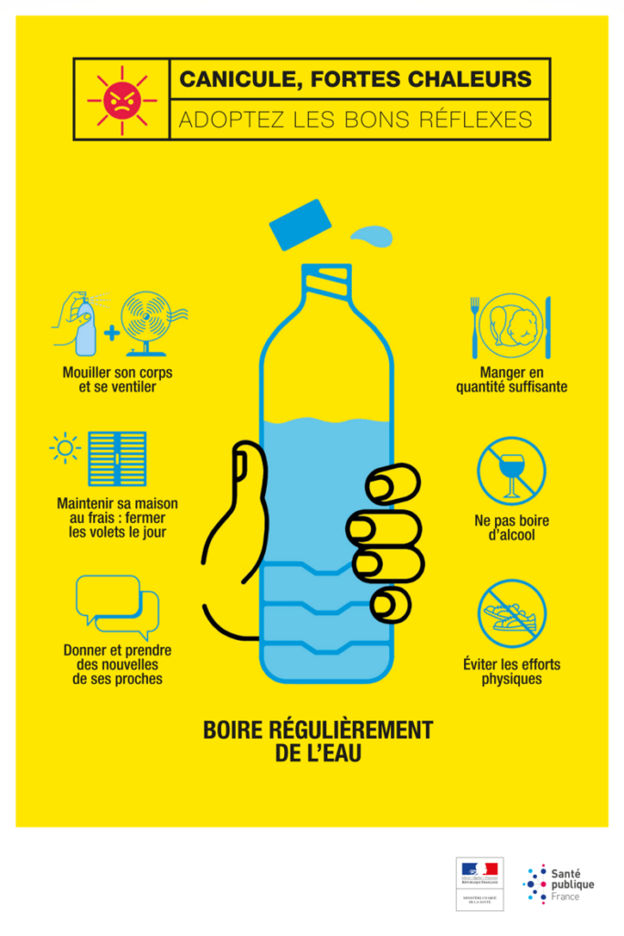 Canicule
