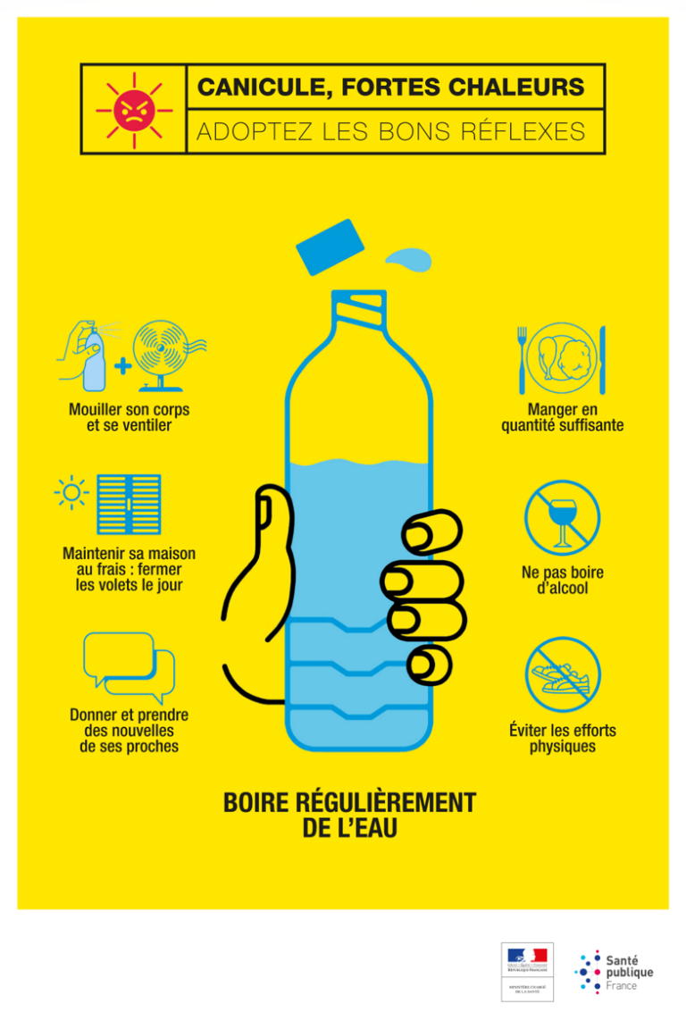 Canicule